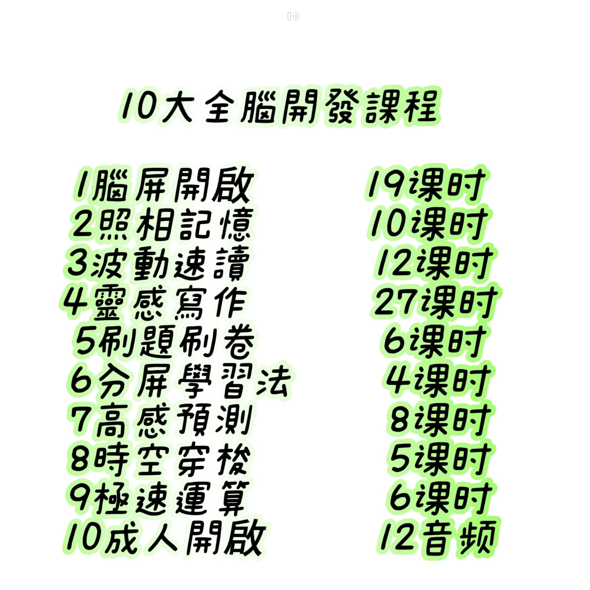 十大全脑开发课程照相记忆脑屏开启十大右脑开发课程试学试听-虚拟仓发货