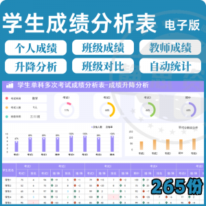 学校学生成绩管理系统excel表格模板分析记录汇总图表排名信息表-虚拟仓发货
