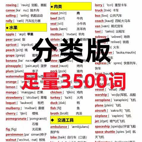 7天背完3500词初中单词中英文分类可以快速记忆英语学霸词根词缀-虚拟仓发货