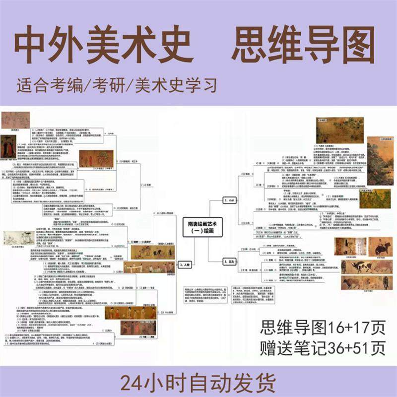 外国美术史思维导图中国美术史思维导图美术作品艺术设计考编考研-虚拟仓发货