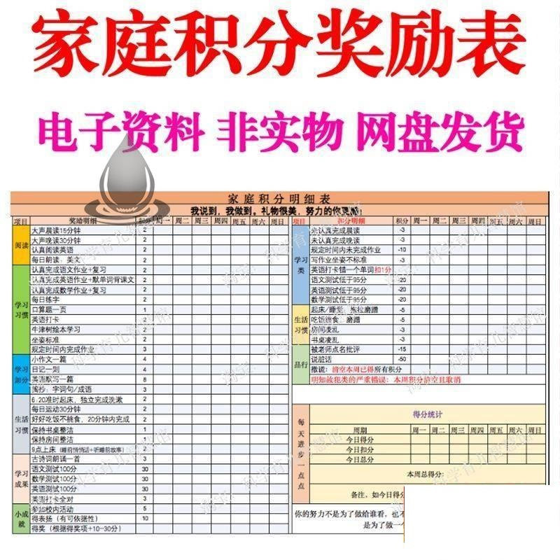 B267家庭积分奖励儿童惩罚积分表小学生儿童自律表可打印电子模板-虚拟仓发货
