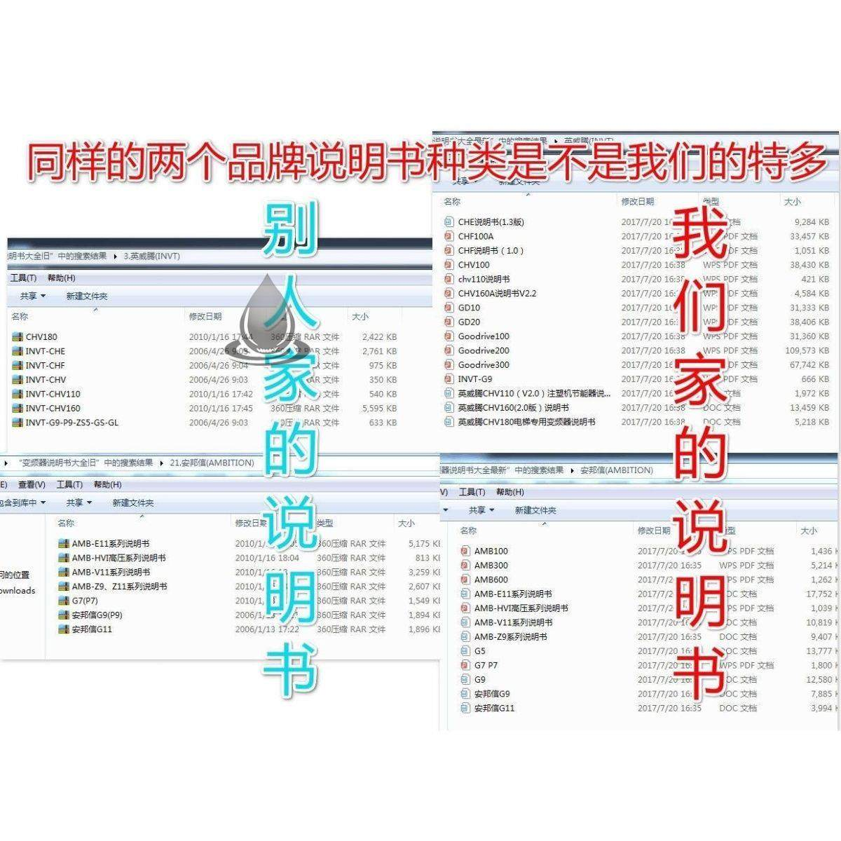 全套变频器说明书大全电子资料230个品牌1200种送各种维修资料-虚拟仓发货