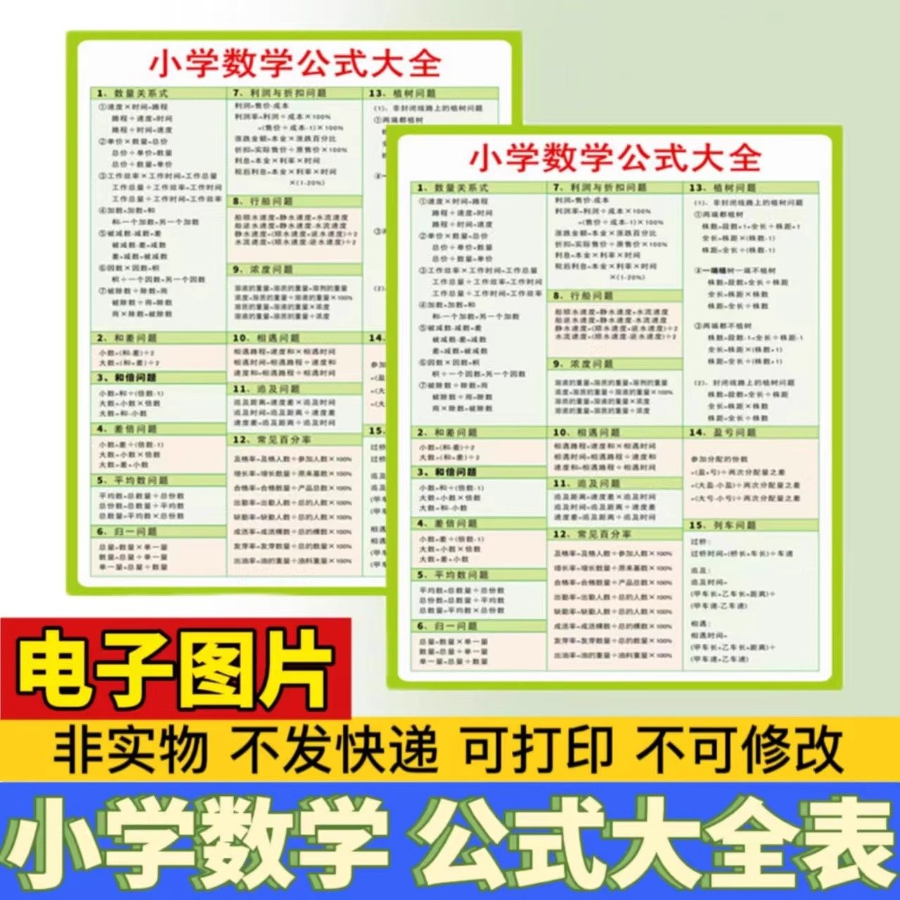 小学生数学1-6年级公式大全学习挂图电子版图片素材打印资料A3A4-虚拟仓发货