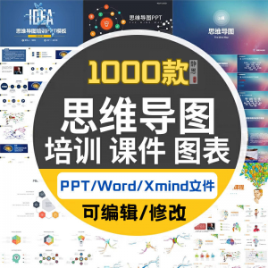 xmind思维导图模板学习方法互联网运营活动策划工作计划基本流程-虚拟仓发货