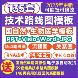 技术路线图模板国自然热点生物医学可编辑visio鱼骨路线图流程图-虚拟仓发货