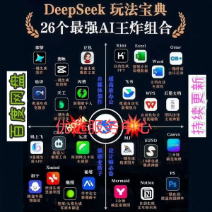 兴趣培训DeepSeek+ai 教程2025最火AI操作学习赋能职场使用视频-虚拟仓发货
