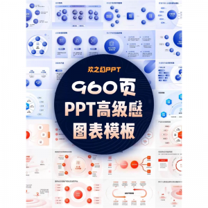HZH精选创意960页7套公司大厂万能逻辑框架构图ppt图表模板高级感-虚拟仓发货