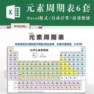 化学元素周期表pdf电子版可打印编辑修改新版高清图片jpg学生素材-虚拟仓发货