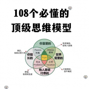 108个必懂的思维模型精美图解PPT+PDF-虚拟仓发货